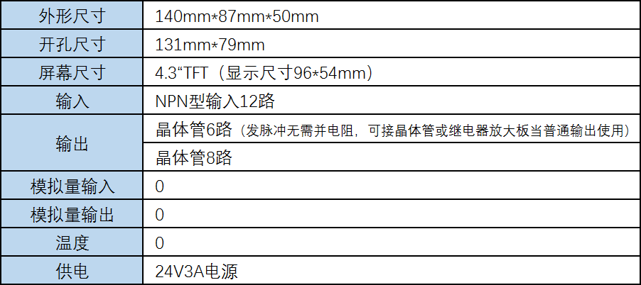 MC-20MR-6MT-i430A-FX-A.png