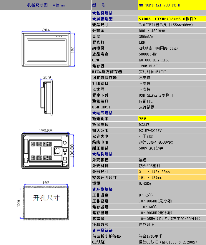 中達(dá)優(yōu)控