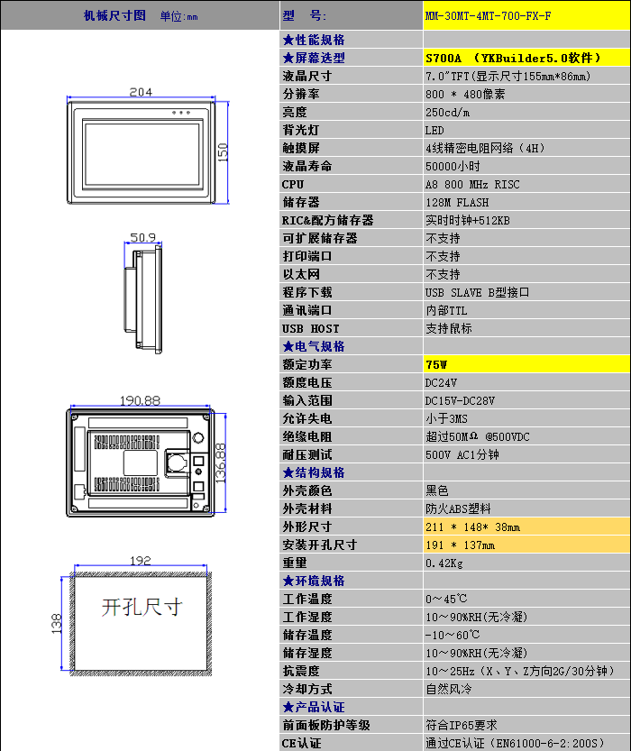 中達(dá)優(yōu)控