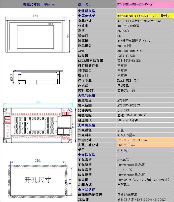 中達(dá)優(yōu)控