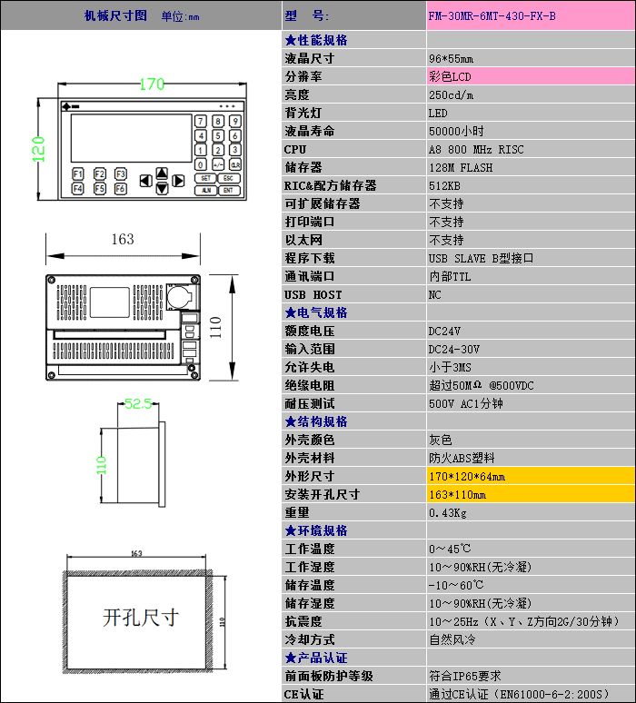 中達(dá)優(yōu)控