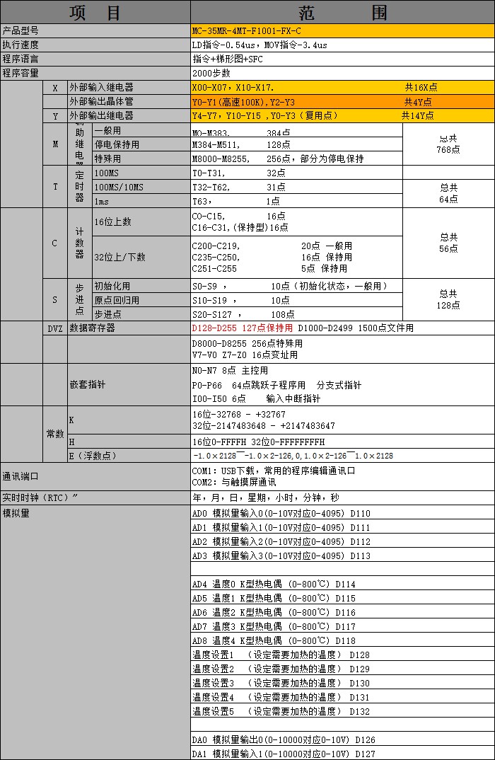 MC-35MR-4MT-F1001-FX-C.jpg