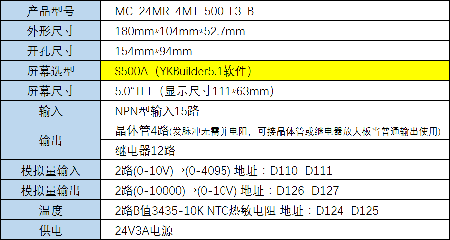 MC-24MR-4MT-500-F 3-B.png