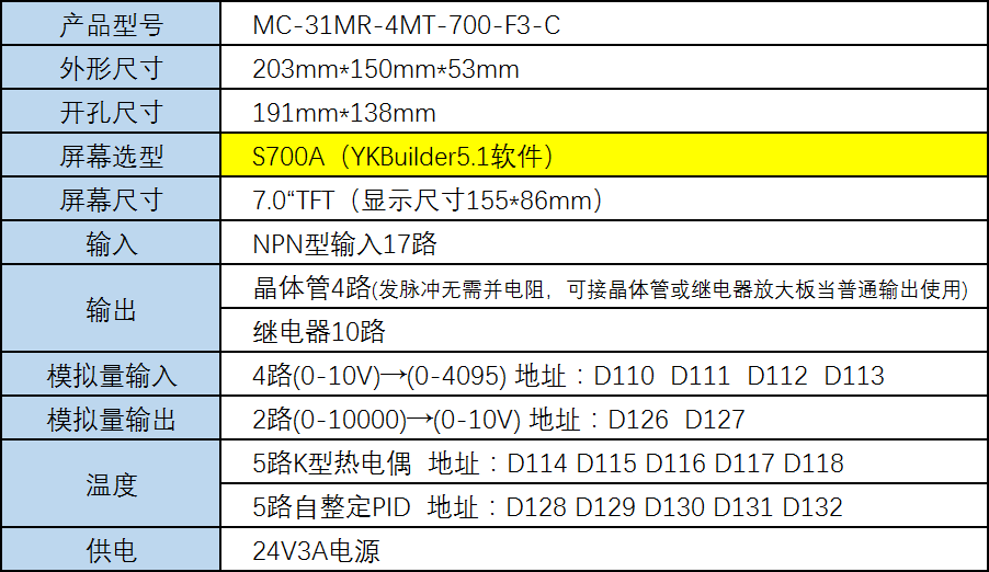 MC-31MR-4MT-700-F 3-C.png