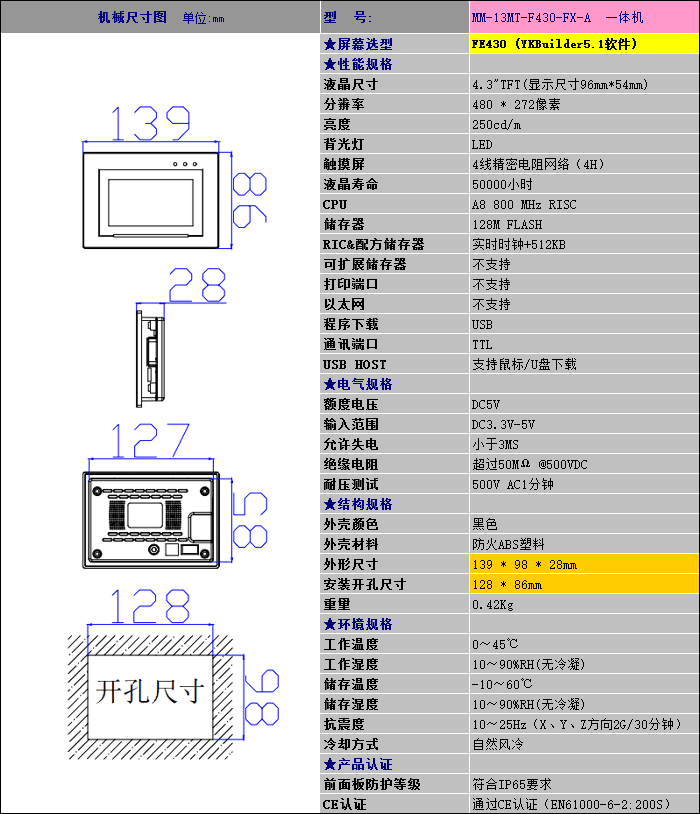 中達(dá)優(yōu)控