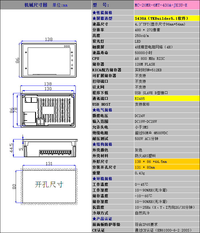 中達優(yōu)控