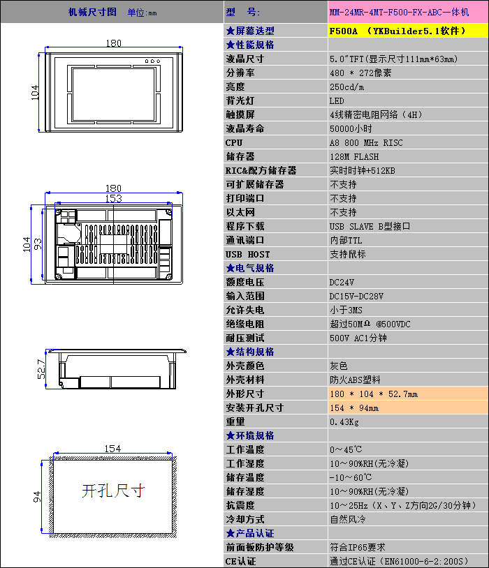 MM-24MR-4MT-F500-FX-ABC.png