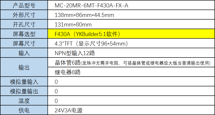 MC-20MR-6MT-F430A-FX-A.png