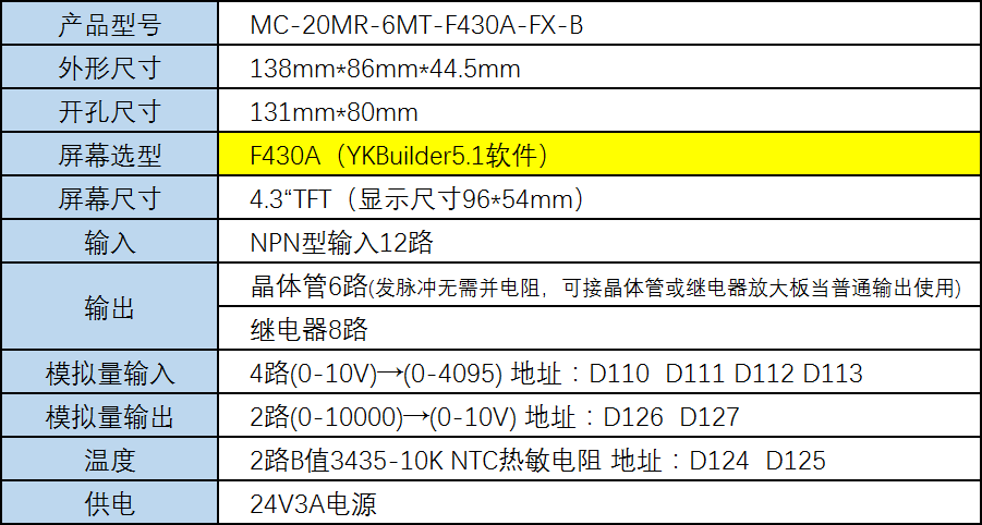 MC-20MR-6MT-F430A-FX-B.png