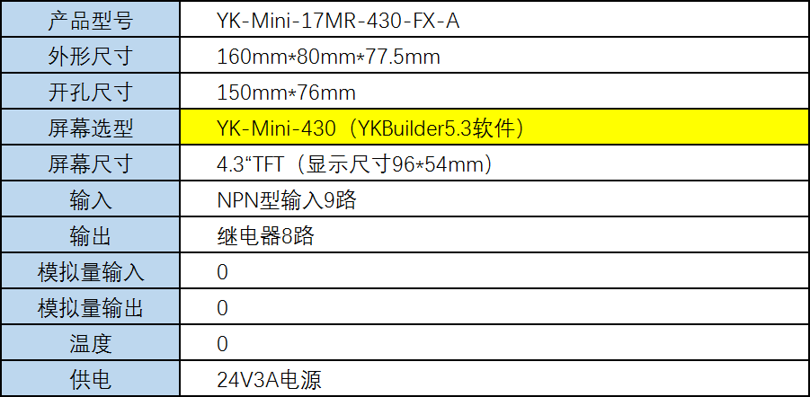 YK-Mini-17MR-430-FX-A 02.png