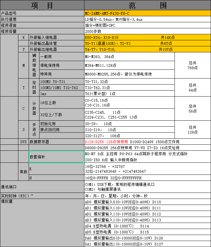 MC-24MR-4MT-F430-FX-C.png