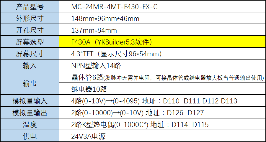 MC-24MR-4MT-F430-FX-C 1.png