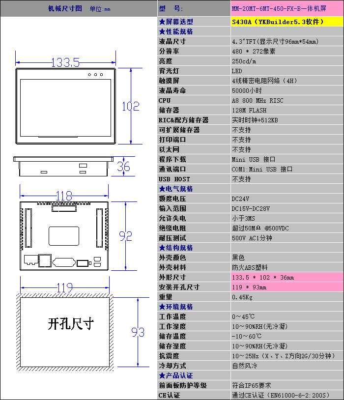 中達優(yōu)控