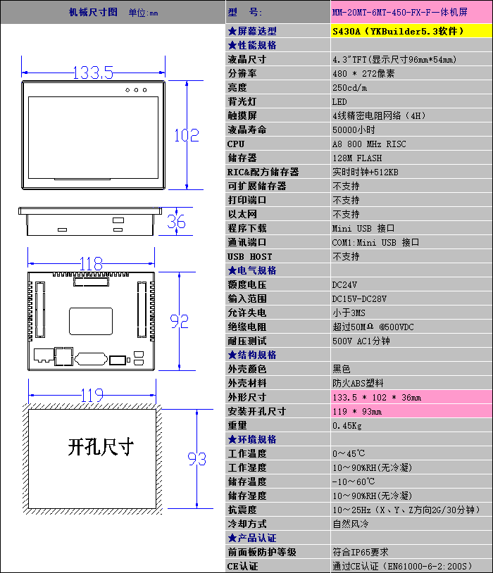 中達優(yōu)控