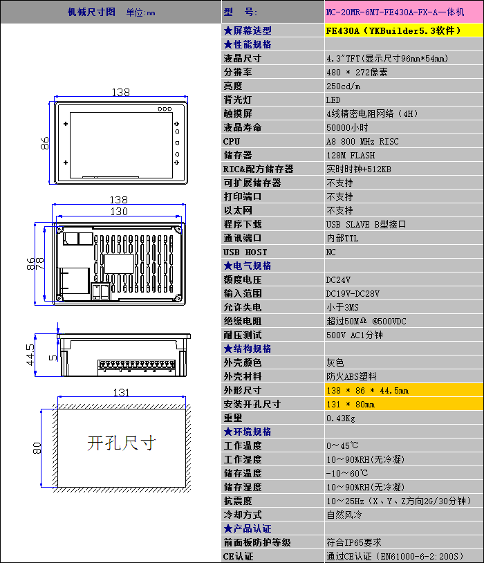 中達優(yōu)控