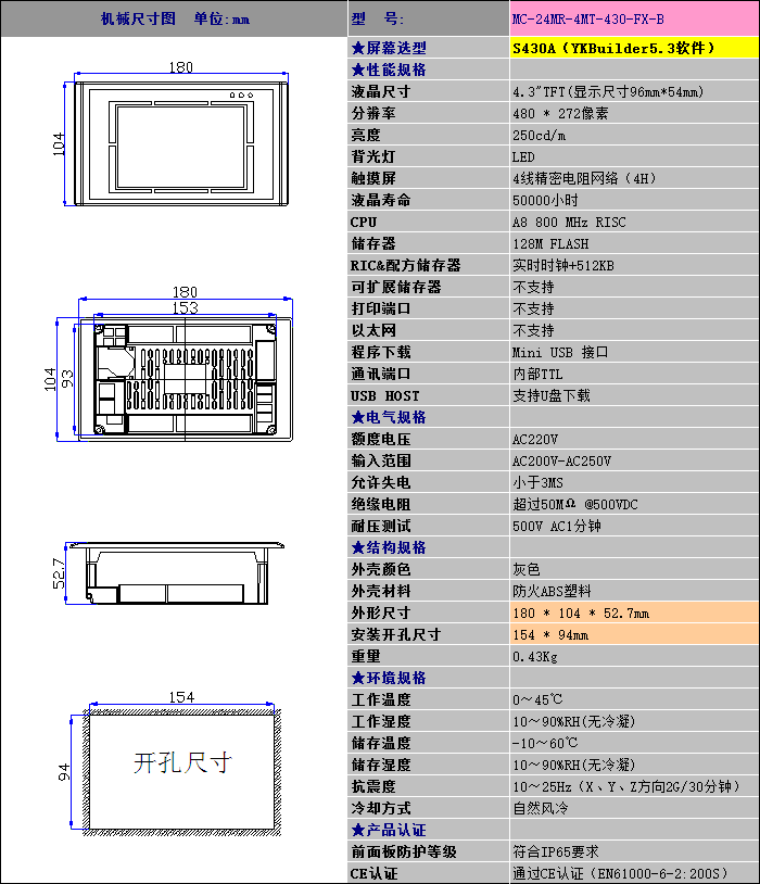 中達優(yōu)控