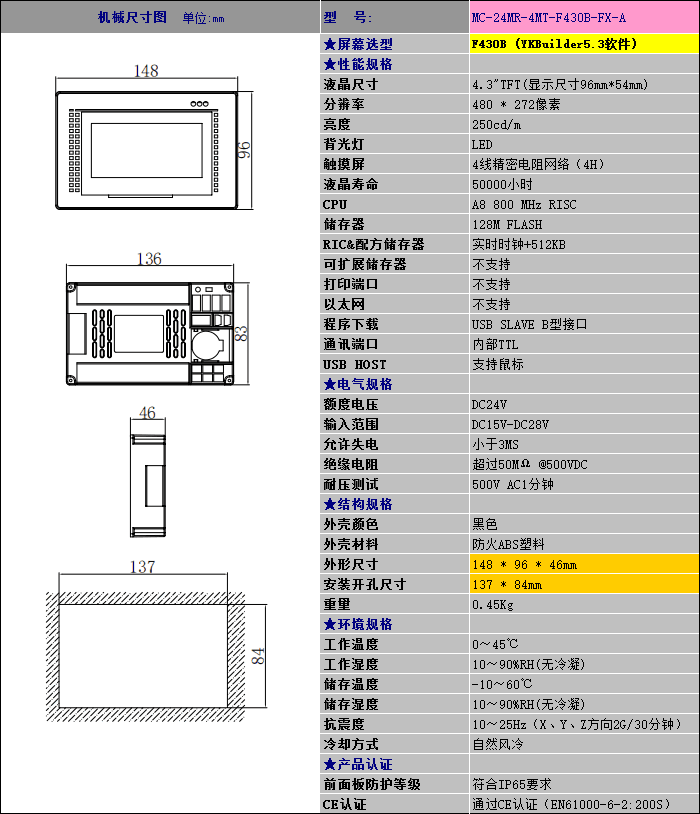 中達優(yōu)控