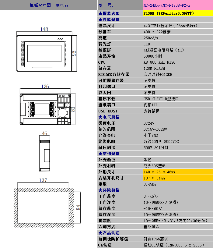 中達優(yōu)控