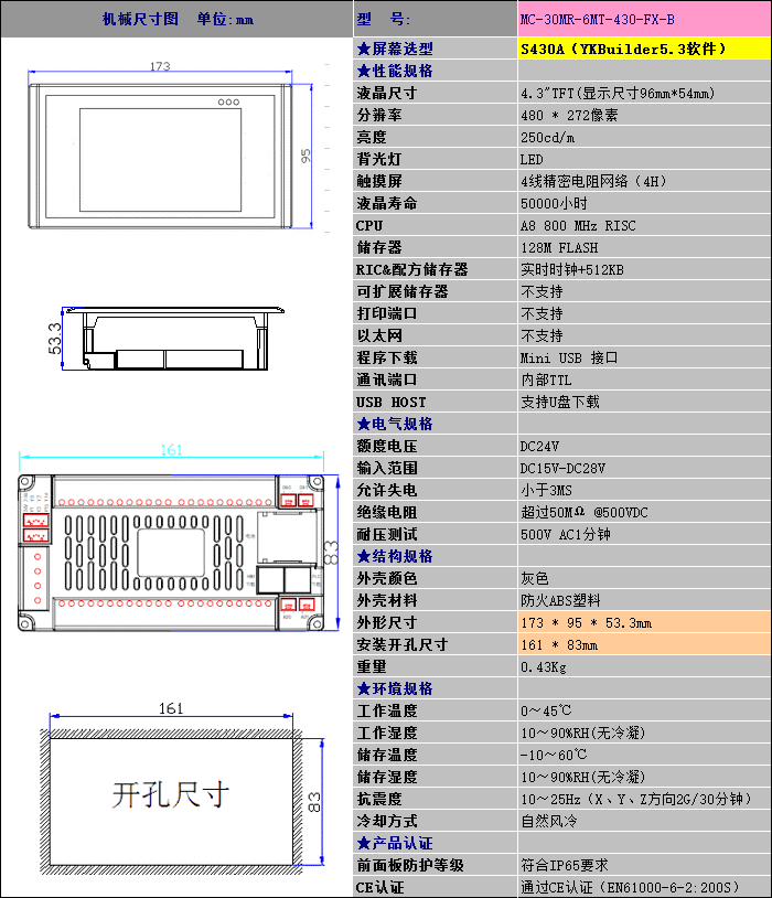 中達優(yōu)控