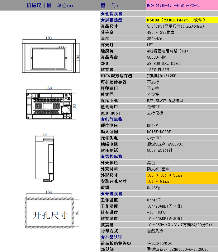 中達優(yōu)控