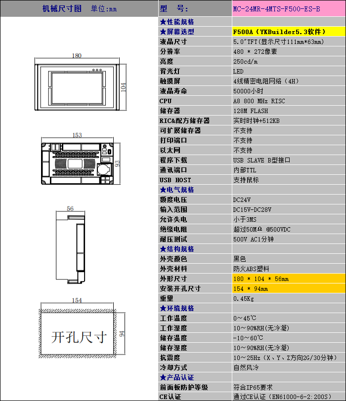 中達(dá)優(yōu)控