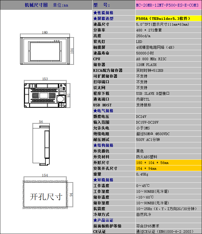 中達優(yōu)控