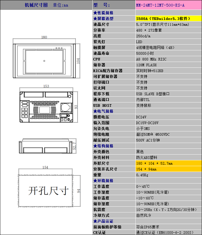 中達優(yōu)控