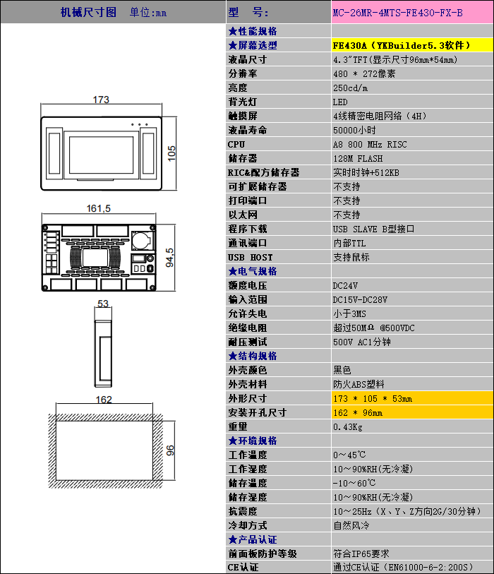 中達優(yōu)控