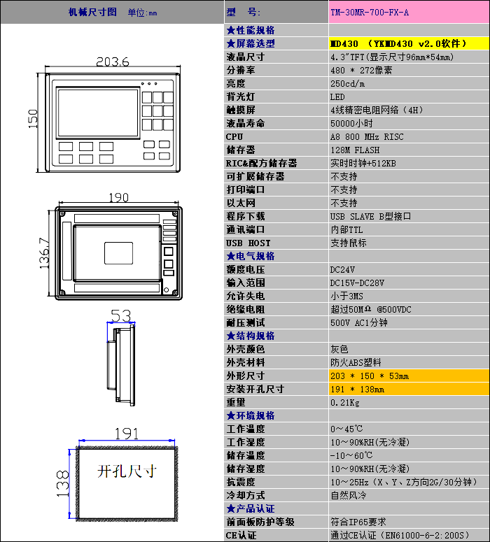 中達優(yōu)控