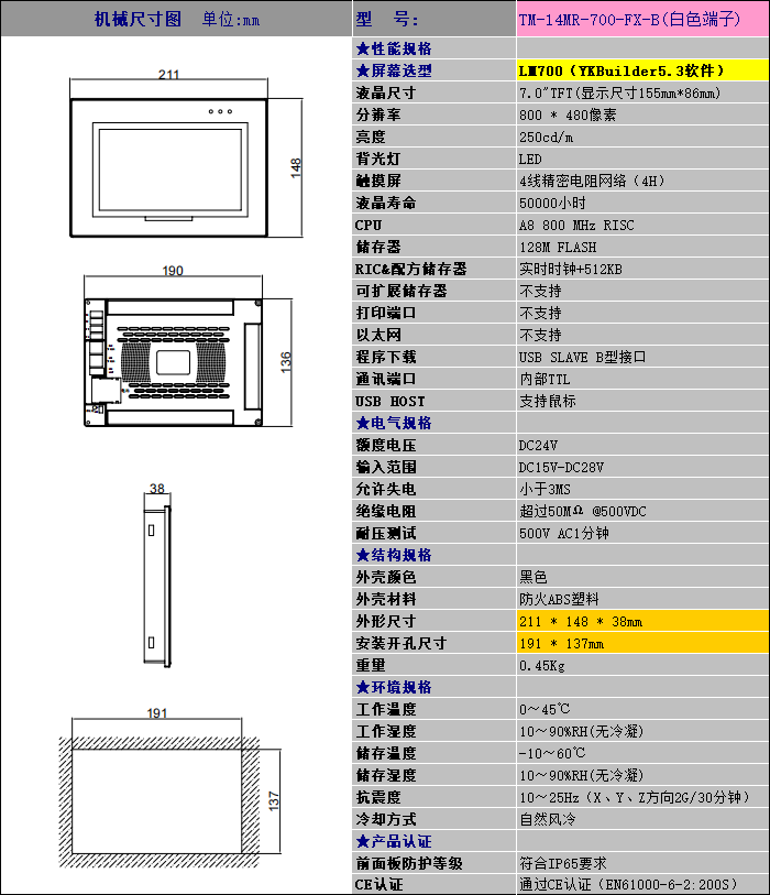 中達優(yōu)控