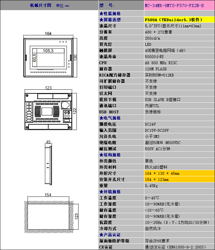 中達優(yōu)控