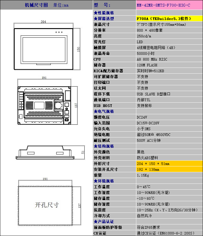 中達優(yōu)控