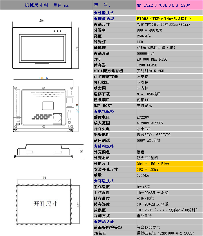 中達優(yōu)控