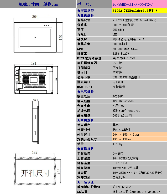 中達優(yōu)控