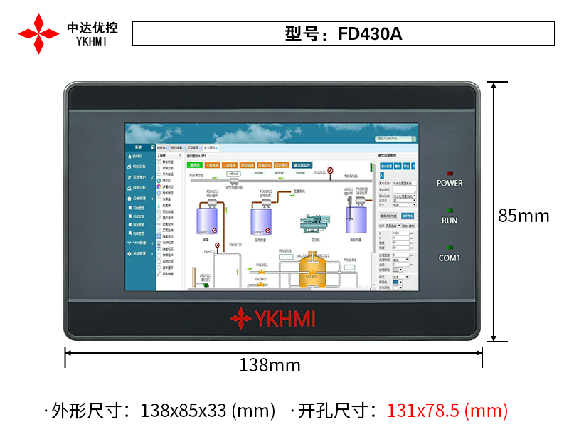 FD430A