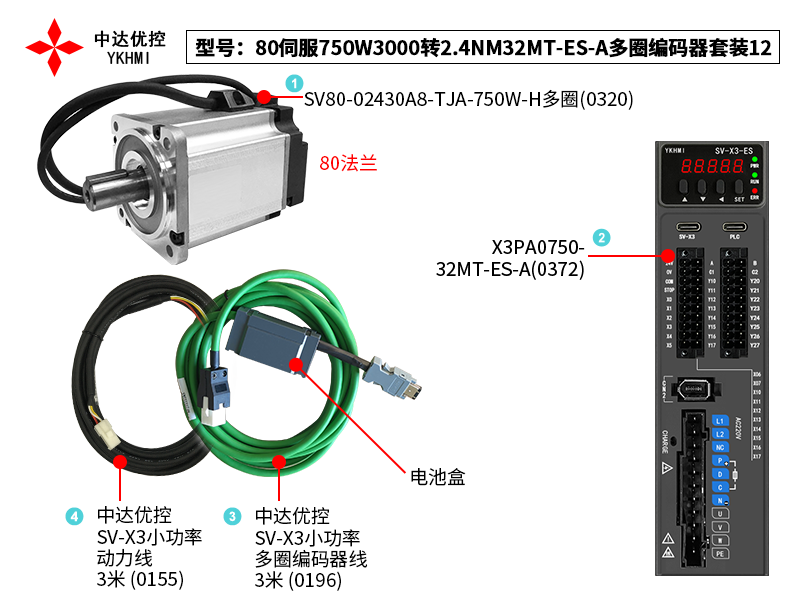 80伺服750W3000轉(zhuǎn)2.4NM32MT-ES-A多圈編碼器套裝12(0372)